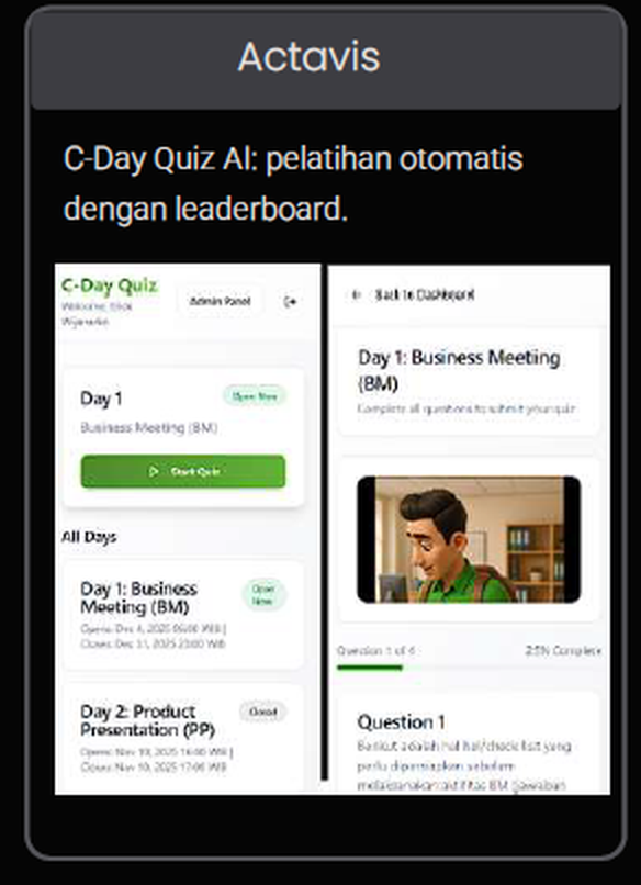 Cuplikan solusi untuk Actavis