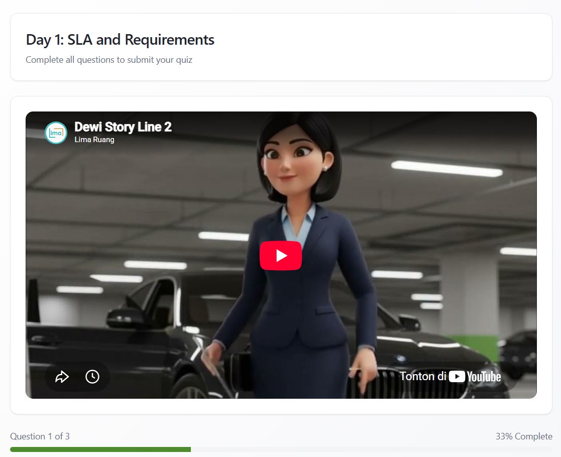 Halaman kuis dengan video materi tertanam dan bar progres pengerjaan