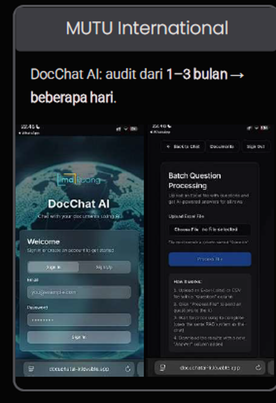 Cuplikan solusi untuk MUTU International